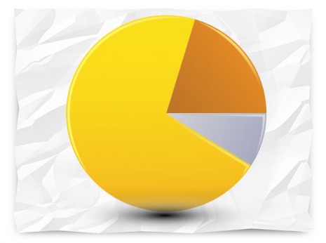 Analytics